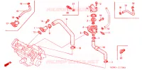 THERMOSTAT pour Honda CBR 600 F de 2001