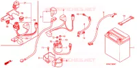 BATTERIE pour Honda FOURTRAX 500 FOREMAN 4X4 Electric Shift de 2007