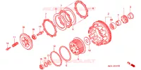 EMBRAYAGE pour Honda CBR 900 RR de 1995