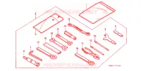 OUTIL pour Honda CBR 900 RR de 1995