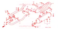 SILENCIEUX D'ECHAPPEMENT pour Honda FOURTRAX 350 RANCHER 4X4 de 2006