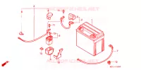 BATTERIE pour Honda BIG ONE 1000 de 1993