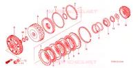 EMBRAYAGE pour Honda FOURTRAX 650 RINCON de 2005