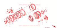EMBRAYAGE pour Honda AFRICA TWIN 750 de 2000