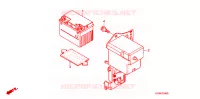BATTERIE pour Honda LITTLE CUB 50 de 2017