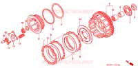 EMBRAYAGE pour Honda CB 750 NIGHTHAWK de 2001