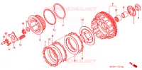 EMBRAYAGE pour Honda CB 750 NIGHTHAWK de 2002