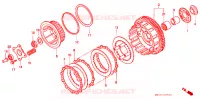 EMBRAYAGE pour Honda CB 750 NIGHTHAWK de 1994