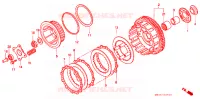 EMBRAYAGE pour Honda CB 750 NIGHTHAWK de 1996