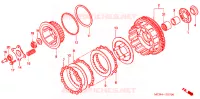 EMBRAYAGE pour Honda CB 750 NIGHTHAWK de 2000