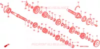 BOITE DE VITESSES pour Honda CBR 600 F4 de 2001