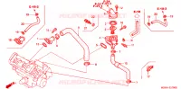 THERMOSTAT pour Honda CBR 600 F4 de 2003