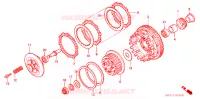 EMBRAYAGE pour Honda CBR 600 RR de 2006