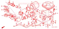 FILTRE A AIR pour Honda FOURTRAX 500 RUBICON Hydrostatic de 2008