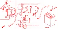 BATTERIE pour Honda FOURTRAX 500 FOREMAN 4X4 Electric Shift de 2008