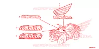 AUTOCOLLANTS pour Honda FOURTRAX 500 FOREMAN RUBICON Power Steering de 2014