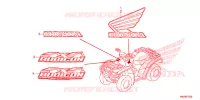 AUTOCOLLANTS pour Honda FOURTRAX 500 RUBICON PS de 2014