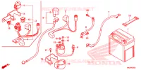 BATTERIE pour Honda FOURTRAX 500 RUBICON PS de 2014