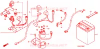 BATTERIE pour Honda FOURTRAX 500 FOREMAN 4X4 Power Steering de 2008