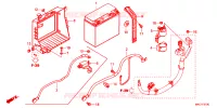 BATTERIE pour Honda GL 1800 GOLD WING de 2018