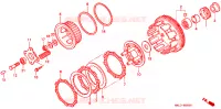EMBRAYAGE pour Honda CBR 600 de 1998