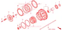 EMBRAYAGE pour Honda VFR 800 de 1999