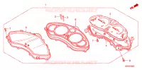 COMPTEUR  pour Honda FORZA 250 Z S package de 2007