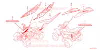 AUTOCOLLANTS pour Honda TRX SPORTRAX 250 X de 2024
