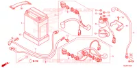 BATTERIE pour Honda TRX 250 FOURTRAX RECON MANUAL de 2024