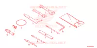 OUTIL pour Honda CB 300 R ABS de 2023