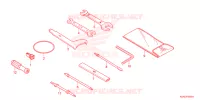 OUTIL pour Honda CB 300 R ABS de 2024