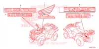 AUTOCOLLANTS pour Honda FOURTRAX 420 RANCHER 2X4 BASE de 2013