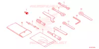 OUTIL pour Honda CBR 500 R de 2024