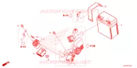 BATTERIE pour Honda CBR 500 R ABS de 2024