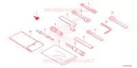 OUTIL pour Honda CBR 500 R ABS de 2024