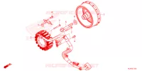 ALTERNATEUR pour Honda PIONEER 1000-5P BASE de 2024