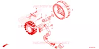ALTERNATEUR pour Honda PIONEER 1000-5P FOREST de 2024