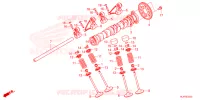 ARBRE A CAMES   SOUPAPE pour Honda PIONEER 1000-5P FOREST de 2024