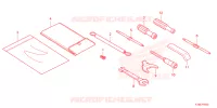 OUTIL pour Honda FORZA 350 VOICE CONTROL de 2024
