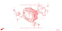 CYLINDRE pour Honda DAX 125 de 2024