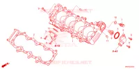 CYLINDRE pour Honda CBR 1000 RR de 2024