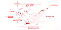 AUTOCOLLANTS pour Honda CBR 600 RR de 2024