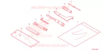 OUTIL pour Honda REBEL 1100 DCT de 2024