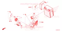 BATTERIE pour Honda NX 500 de 2024