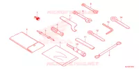 OUTIL pour Honda NX 500 de 2024