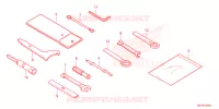 OUTIL pour Honda CB 650 R de 2024