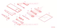 OUTIL pour Honda CB 650 R de 2024