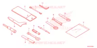 OUTIL pour Honda CB 650 R de 2024