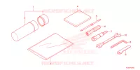 OUTIL pour Honda TALON 1000 R de 2024