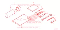 OUTIL pour Honda TALON 1000 X4 de 2024